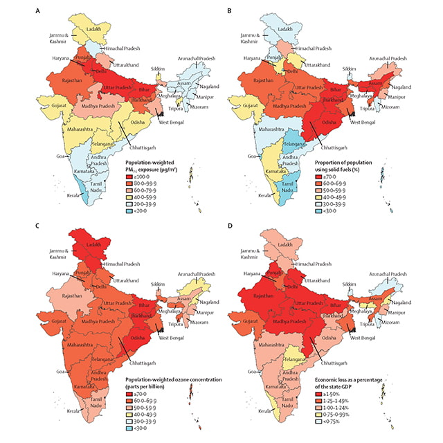 State-wise distribution of air pollution statistics in India