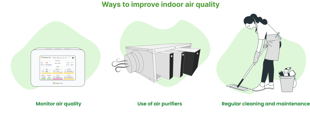 ways to improve poor indoor air quality