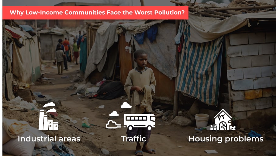 three air pollution sources in low income communities