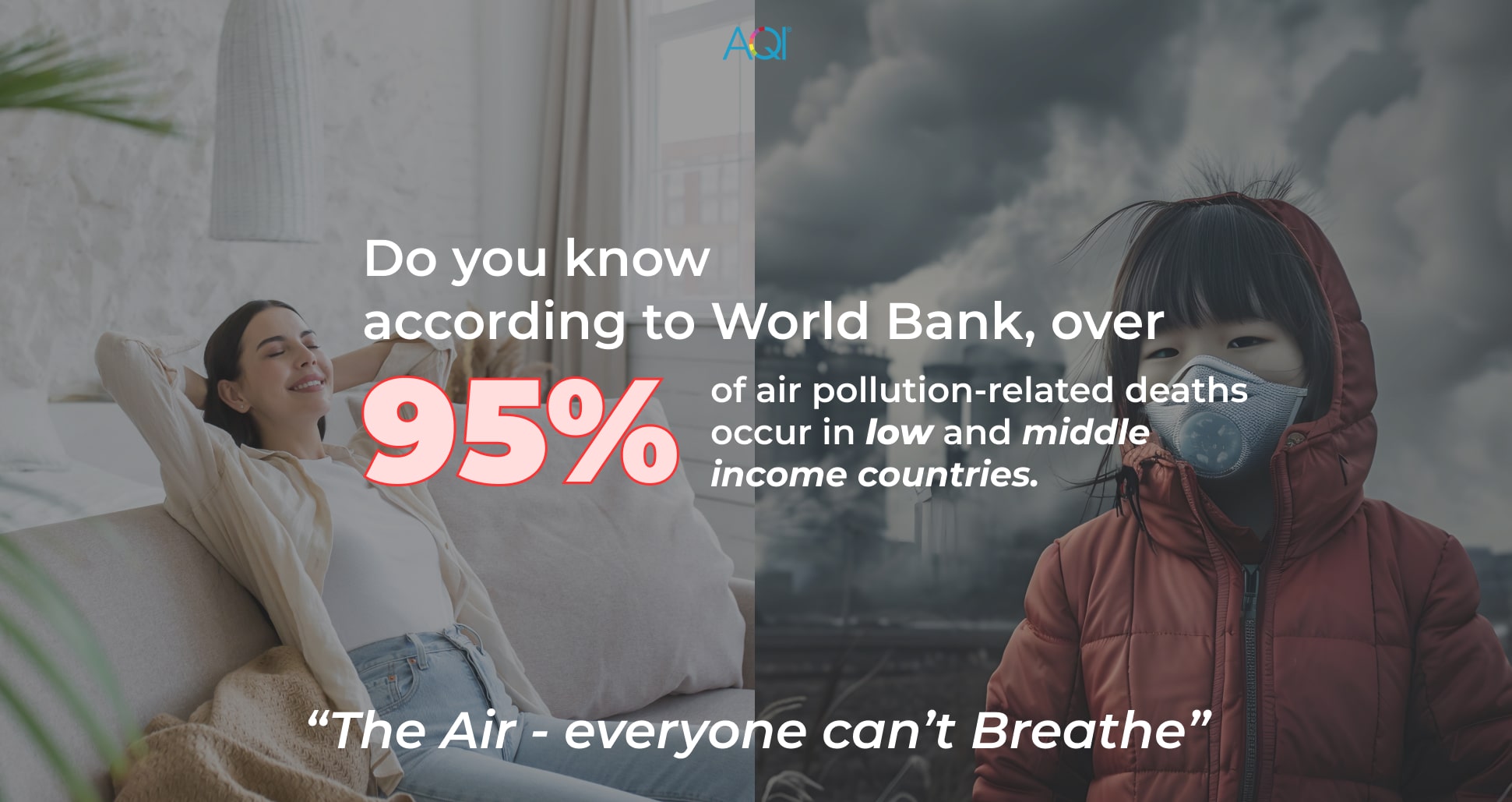 world-bank-data-for-air-pollution