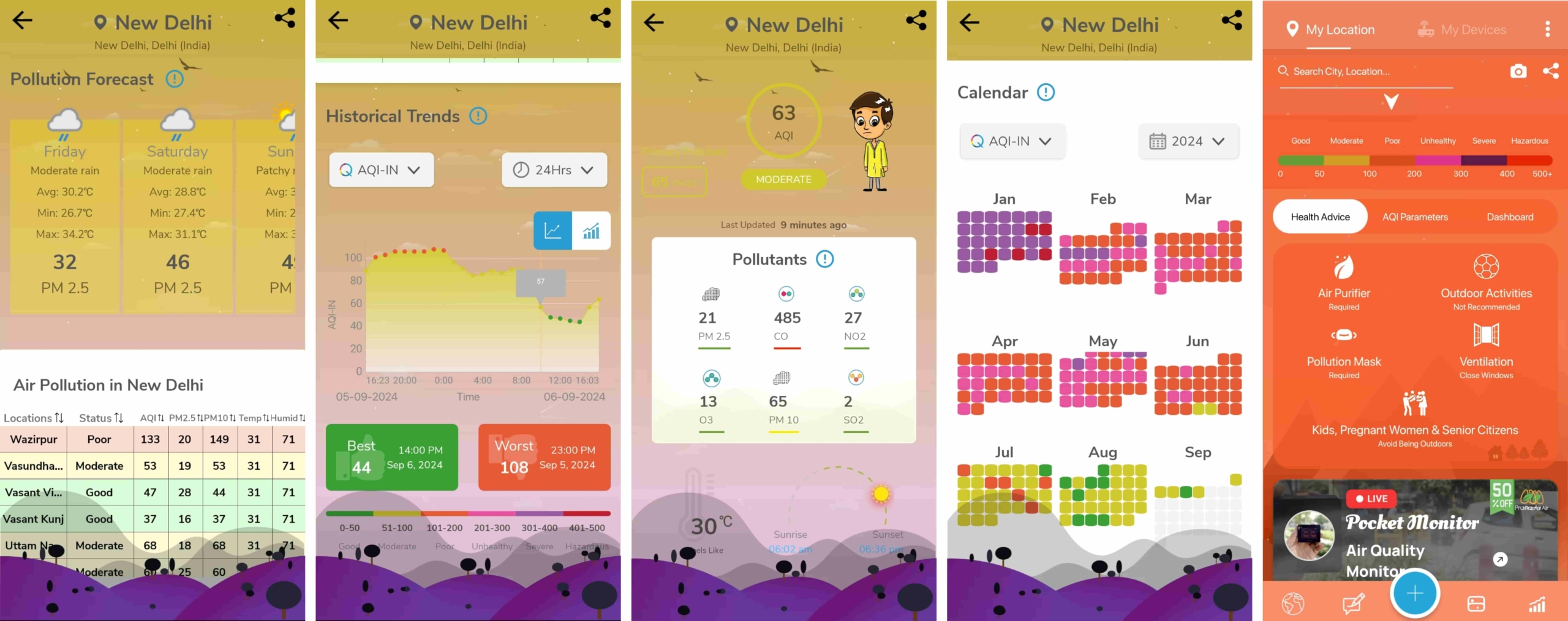 screens of AQI App as pollutants data etc