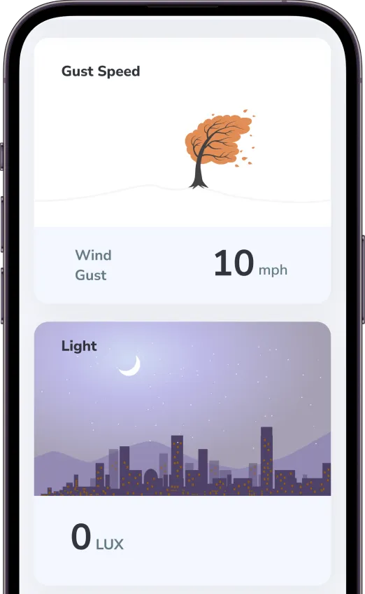 Weather View