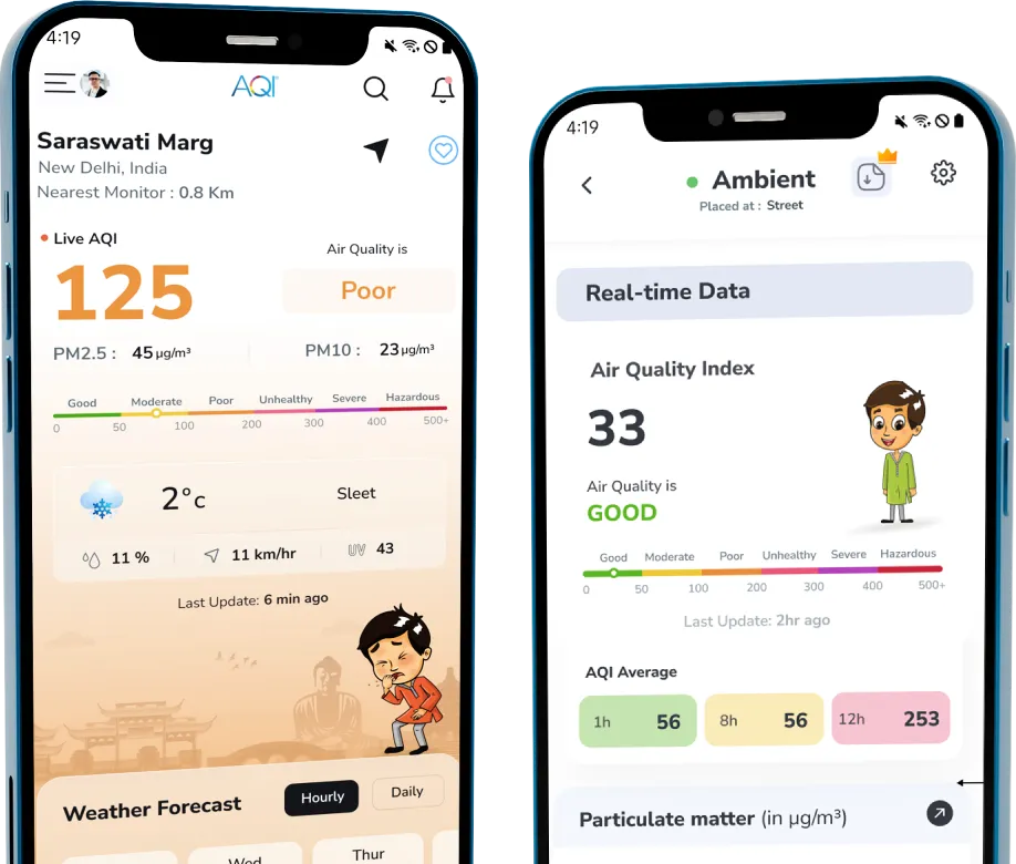 aqi air quality app for Ban Nong Bua Tai