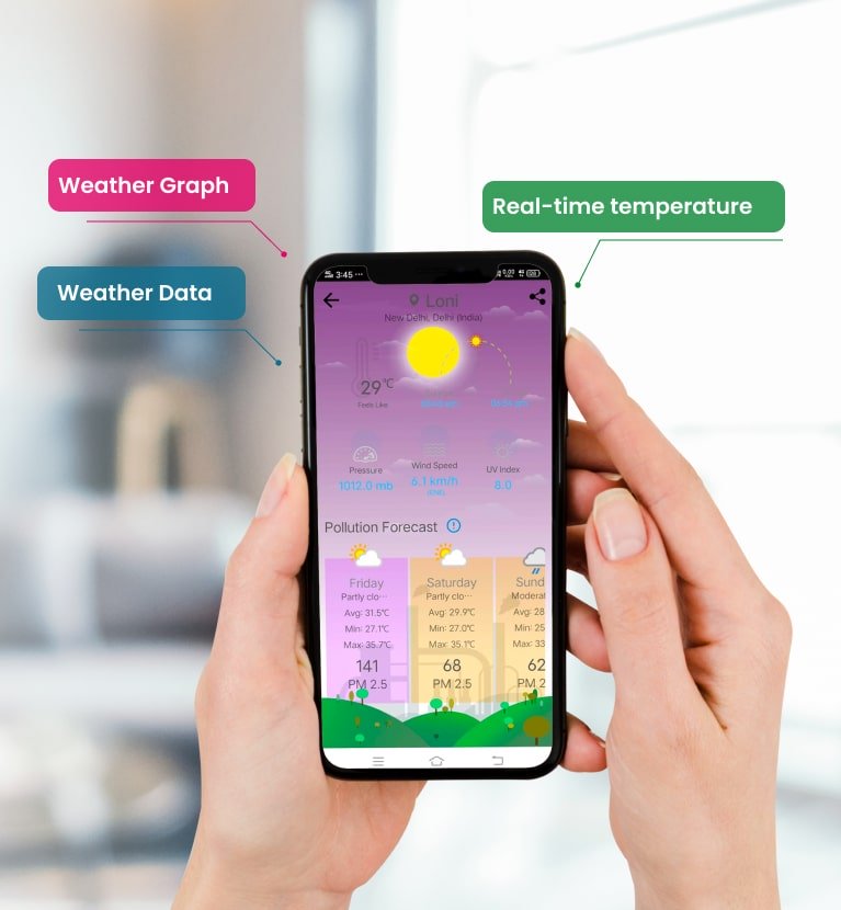 aqi air quality mobile app for Ahal